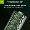 Батарейки КОМПЛЕКТ 4 шт., GP Ultra Plus G-Tech, AAA (LR03), алкалиновые, мизинчиковые, 24AUPA21-2CRSB4, 454094