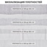 Полотно ВАФЕЛЬНОЕ, Узбекистан, отбеленное, рулон 0,45х50 м, плотность 200 (±10) г/м2, в пакете, LAIMA, 607528, 607528