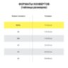 Конверты маркированные ПОЧТА РОССИИ "литера А", E65 (110х220 мм), отрывная лента, "Куда-Кому", 80 г/м2, КОМПЛЕКТ 10 шт., 881004, 881004