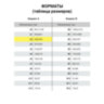 Ватман, формат А2 (594х420 мм), 1 лист, плотность 200 г/м2, ГОЗНАК Краснокамск, 100 штук, 115095