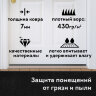 Коврик придверный 80х120 см, ЧЕРНЫЙ, влаго-грязезащитный, 430 г/м2, ребристый, ЛЮБАША СТАНДАРТ, 701036, 701036