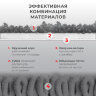 Швабра с распылителем UltraSpray X, 2 насадки из микрофибры объемный ворс, скребок, LAIMA, 609143, 609143